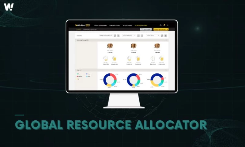 Wow Labz - Global Resource Allocator