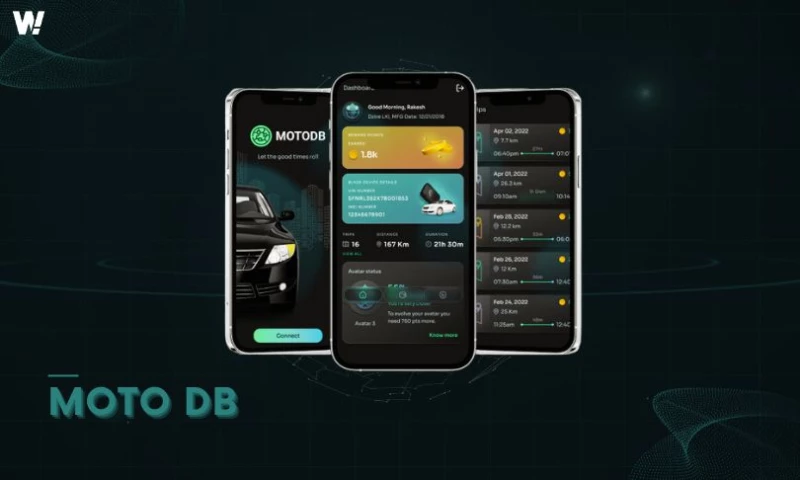 Wow Labz - MotoDB