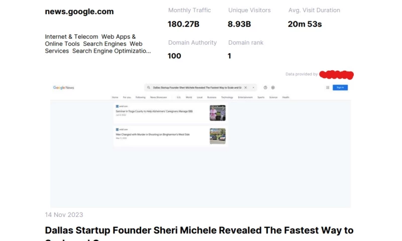 Press Release Distribution