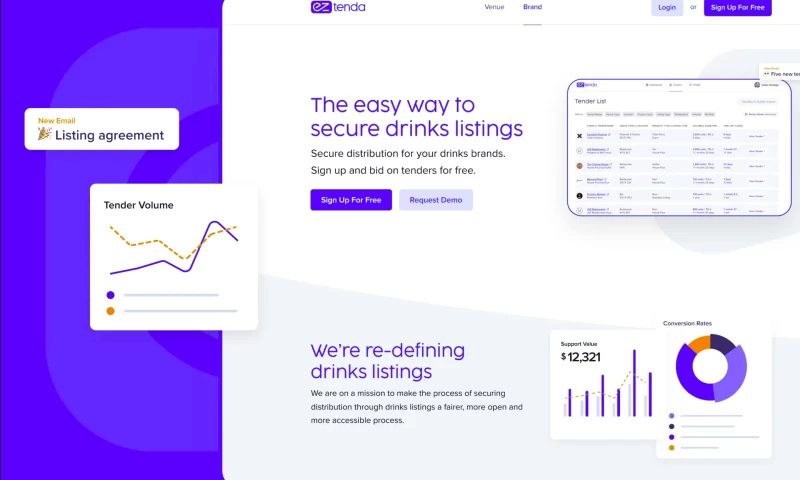 Sudolabs - EzTenda MVP