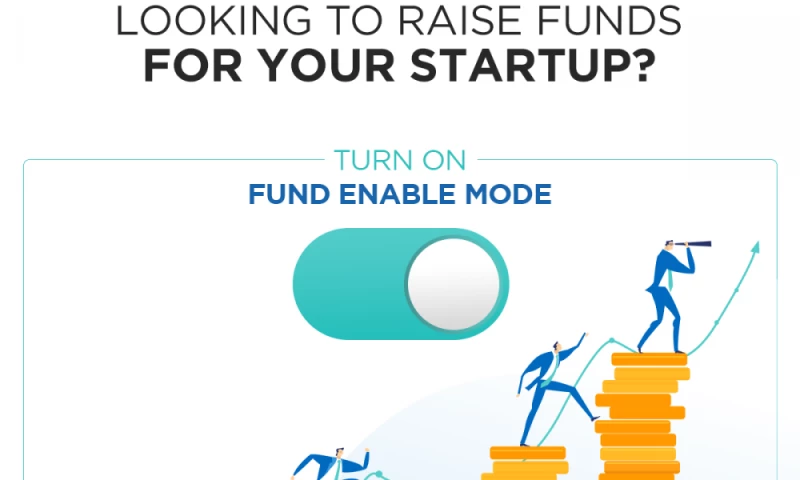 Digital Marketing for Fundenable