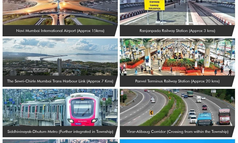 Digital Marketing for Realty brand Farsaa