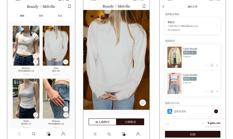 IT Consultis - Establish a Localized Solution for China's Fashion Lovers Community