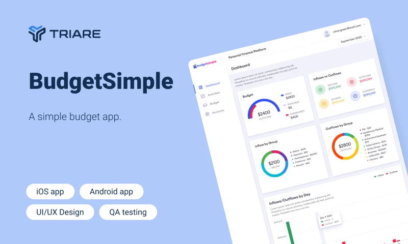TRIARE - BudgetSimple - empowering users to be in control of their finances