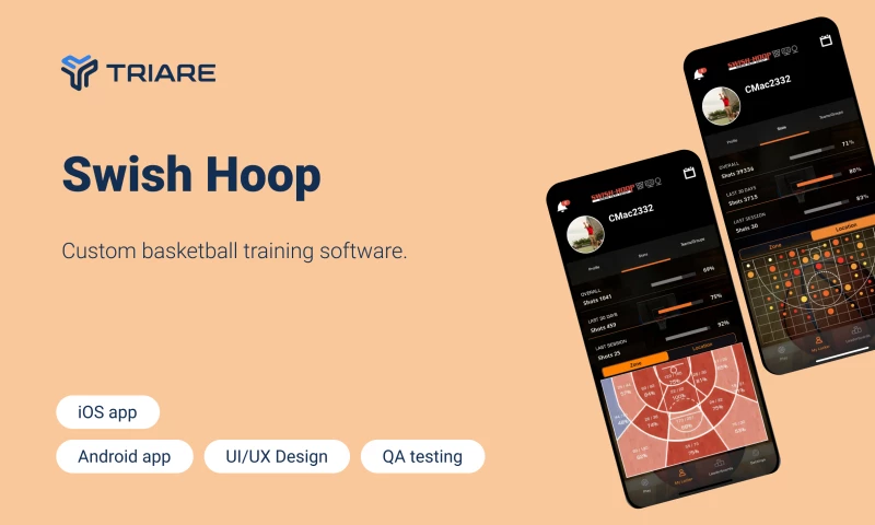 TRIARE - Swish Hoop - custom basketball training software