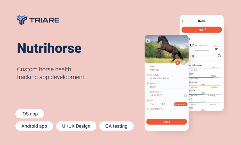 TRIARE - Nutrihorse - comprehensive horse health monitoring