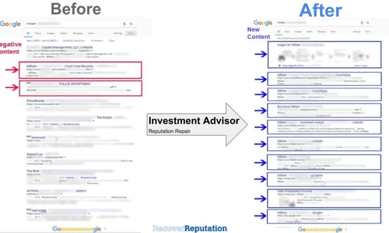 Recover Reputation - Executive Reputation Management