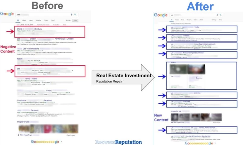 Healthcare Reputation Management