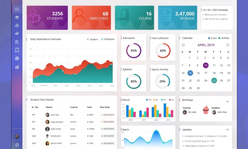 Myware Pte Ltd - Cloud School Management
