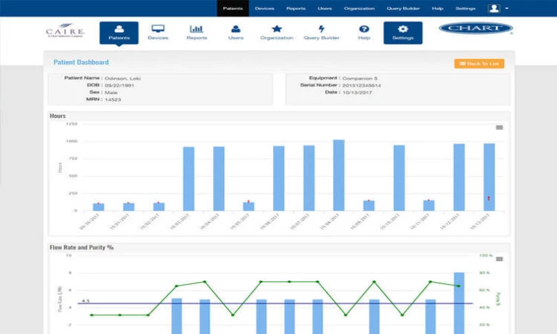 Kanhasoft - Patient Medical Tracking System