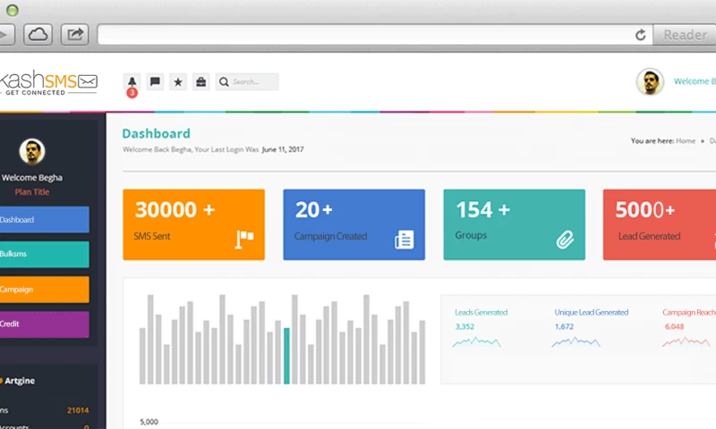 Bulk SMS & API Service Providing Company in Nepal