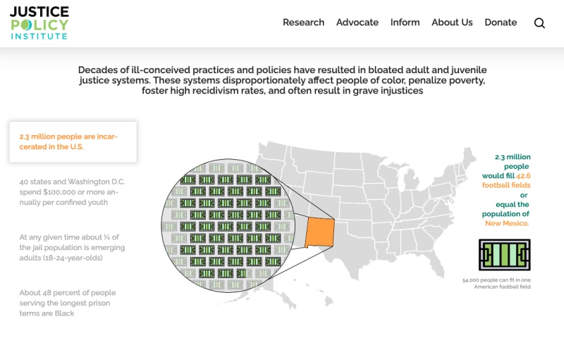 IndieTech Solutions - Justice Policy Institute