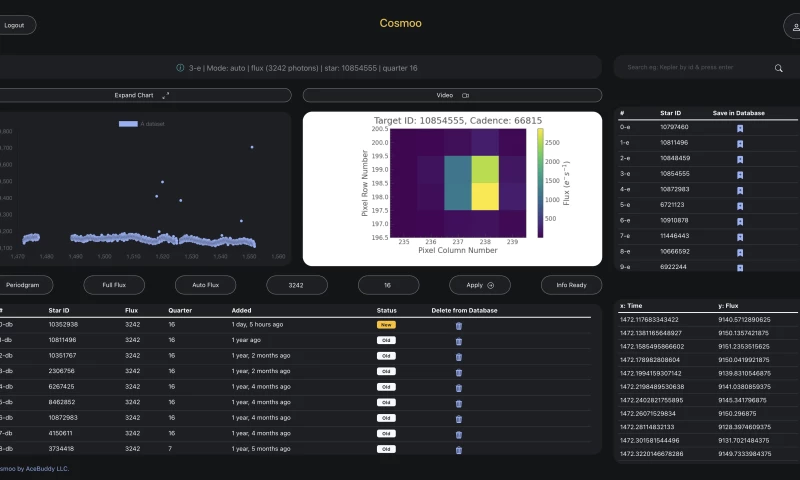 AceBuddy - Cosmoo exoplanet seeker