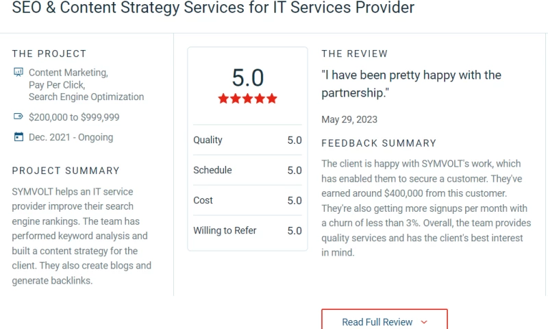 SEO & Content Strategy Services for IT Services Provider
