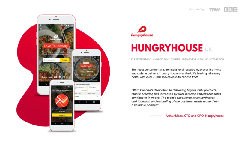 Concise Software - Hungry House / Delivery Hero