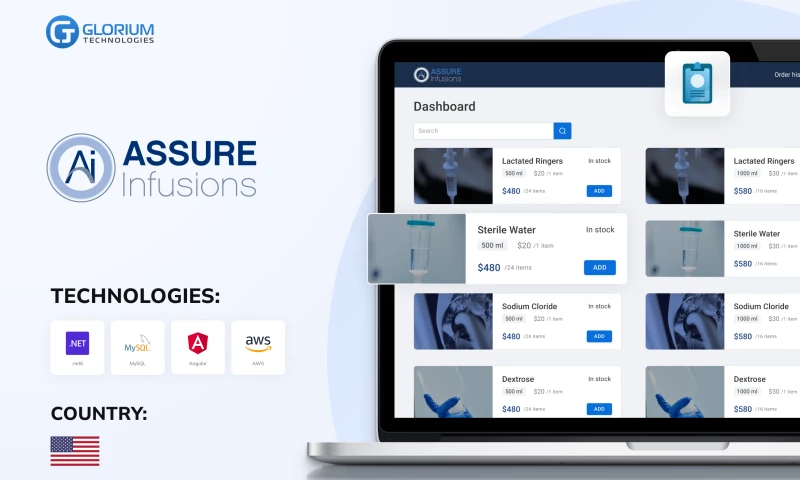 Glorium Technologies - Assure Infusions