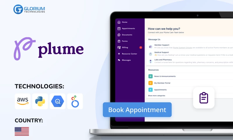 Glorium Technologies - Getplume