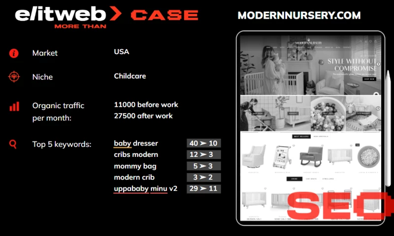 Elit-Web - SEO for Modernnursery.com