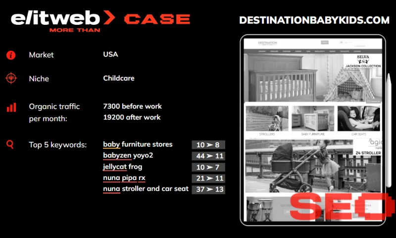 Elit-Web - SEO Promotion of Destinationbabykids.com