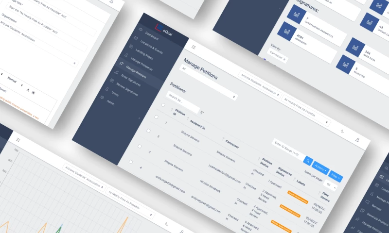eQual: Campaign Management Platform for Non-profit