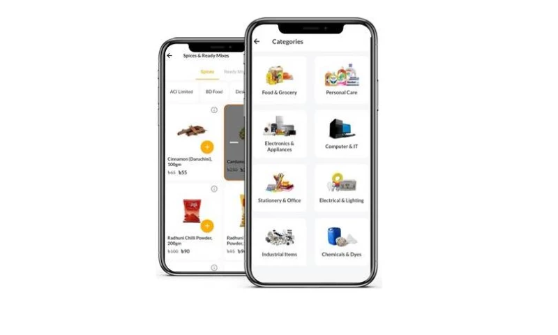 Sindabad Ecommerce App