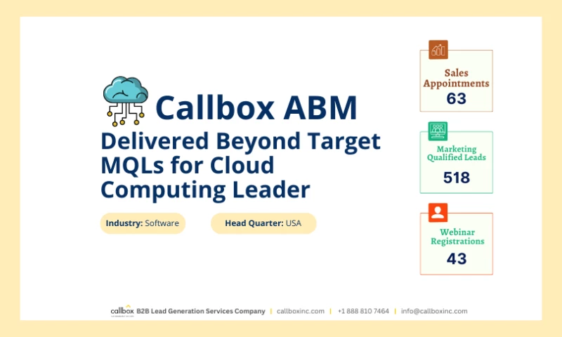 Callbox - Callbox ABM Delivered Beyond Target MQLs for Cloud Computing Leader