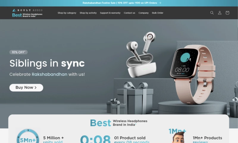 Electronic eCommerce