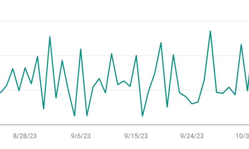 Hi5 Cards & Collectibles SEO