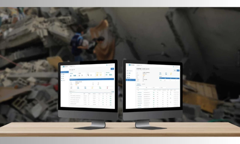 iXora Solution - Safety Confirmation