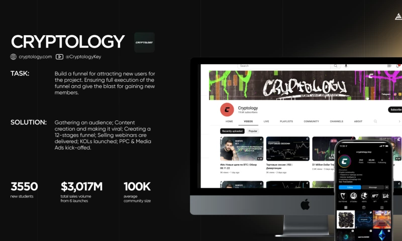 Cryptorsy - 12-stages funnel for Online Crypto school