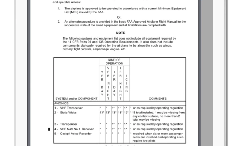 8allocate - 360-degree solution for On-Board Data Services