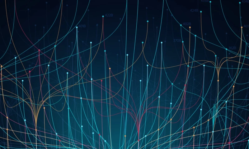 8allocate - Low Latency Platform Development