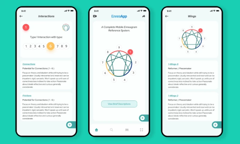 Mindinventory - ENNEAAPP