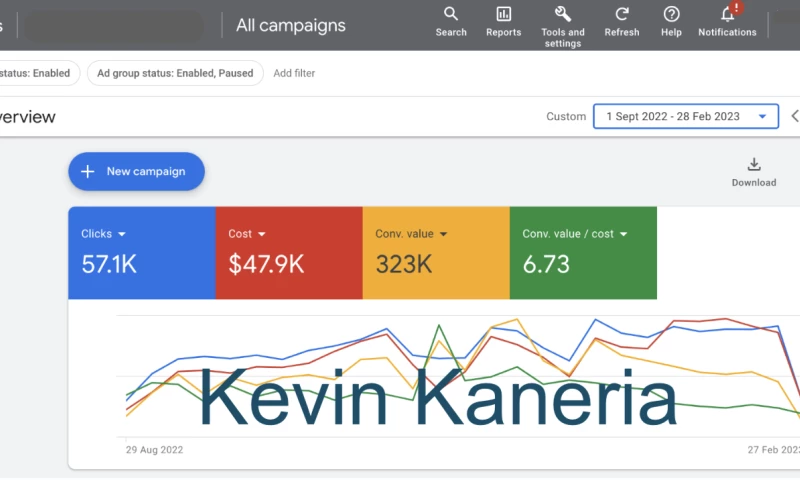 Inbound Creators - Coffee Beans Brand