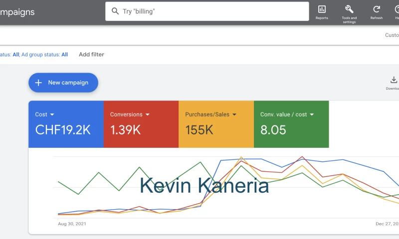 Inbound Creators - Wollen Shoe Brand