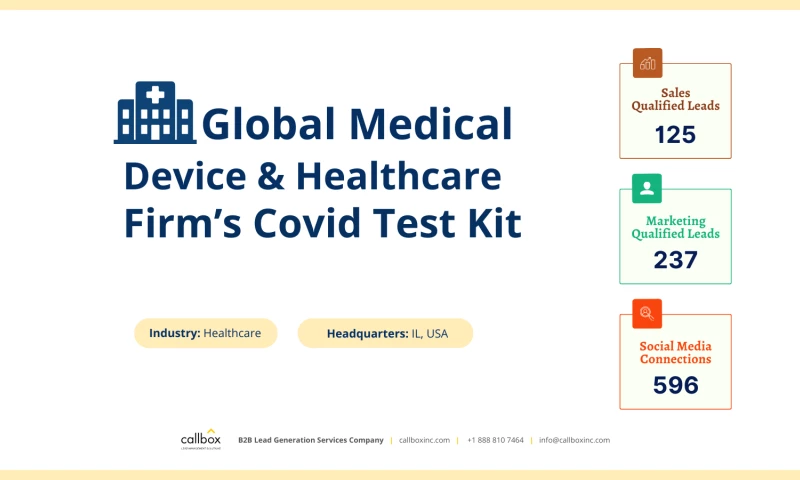 Callbox - Global Medical Device & Healthcare Firms Covid Test Kit