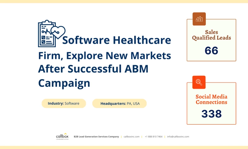 Callbox - Software Healthcare Firm, Ready To Explore New Markets After Successful ABM Campaign