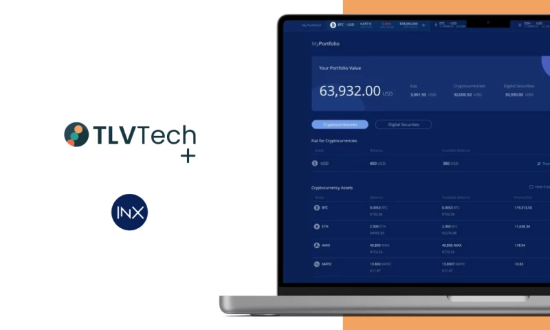 TLVTech - INX