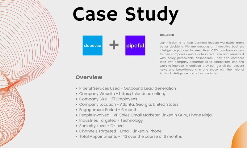 Case Study - CloudCEO