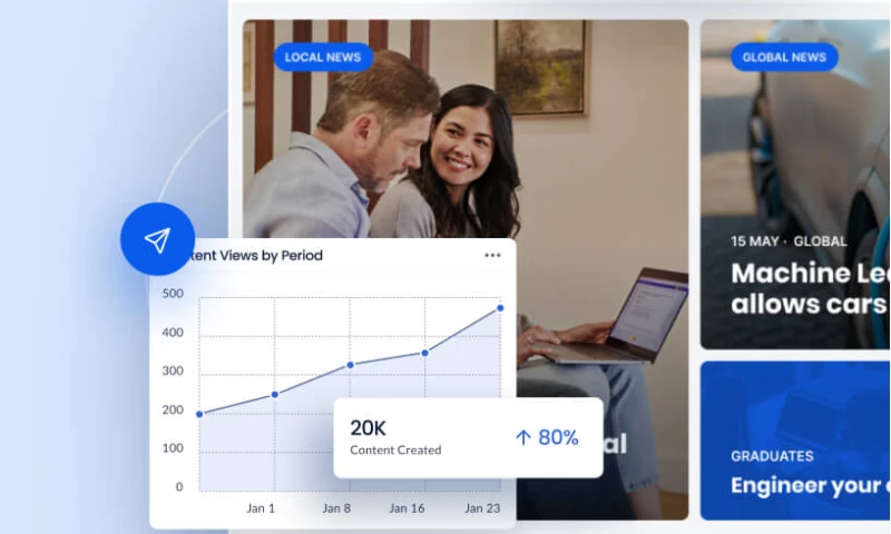 AppSpace: Software Development for a Large B2B System