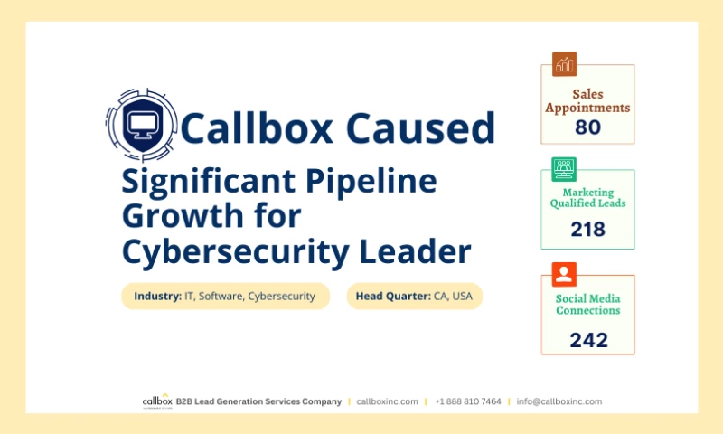 Callbox Caused Significant Pipeline Growth for Cybersecurity Leader