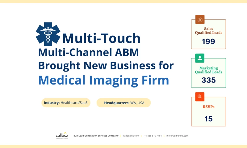 Callbox - Multi-Touch, Multi-Channel ABM Brought New Business for Medical Imaging Firm