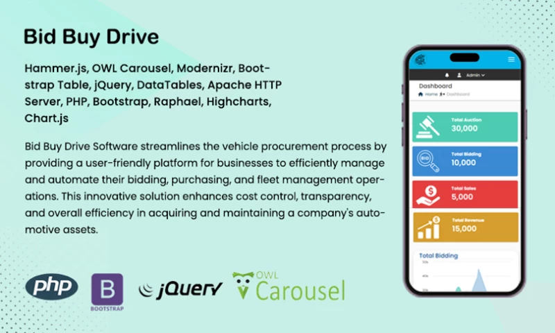 Connect Infosoft Technologies - Bid Buy Drive