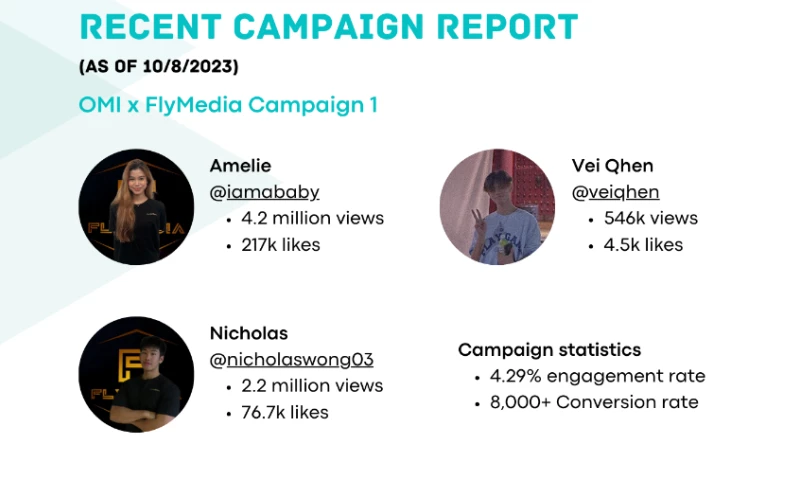 Omi x Flymedia Campaign 1