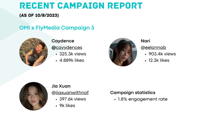 Omi x Flymedia Campaign 3