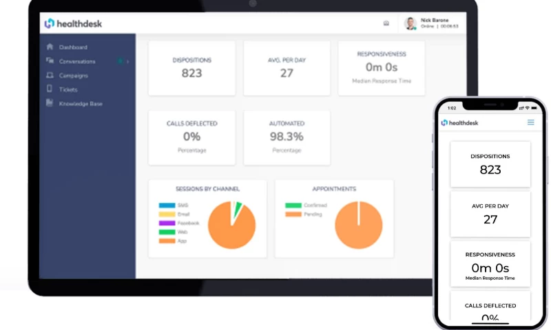 DyCoders - Healthwire