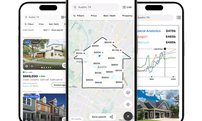 Inventix Labs - Create Mobile Application and Web Platform