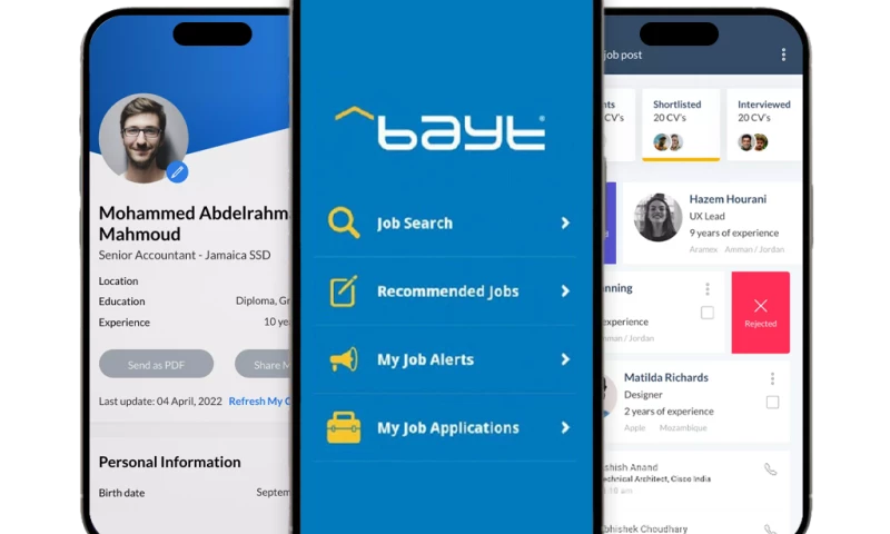 Inventix Labs - Create A Complete Job Posting Website