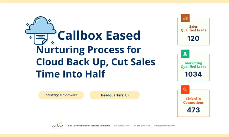 Callbox - Callbox Eased Nurturing Process for Cloud Back Up, Cut Sales Time Into Half