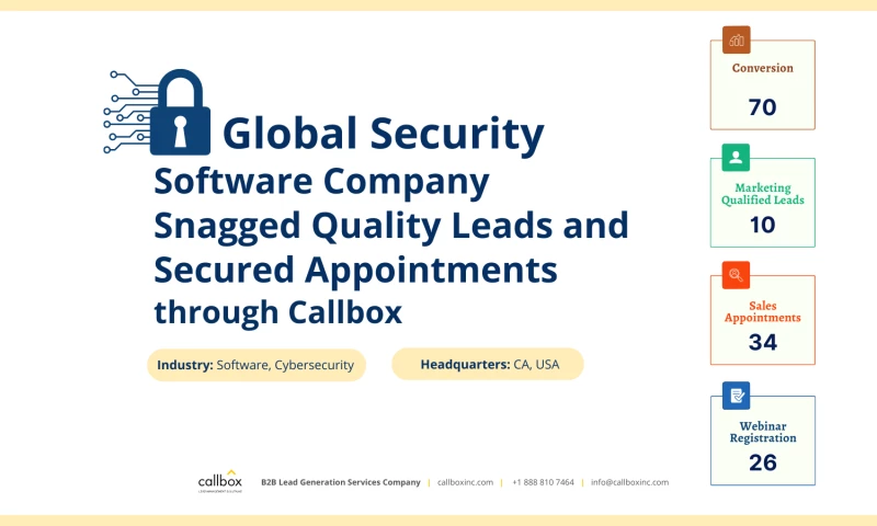 Callbox - Global Security Software Company Snagged Quality Leads and Secured Appointments through Callbox ABM